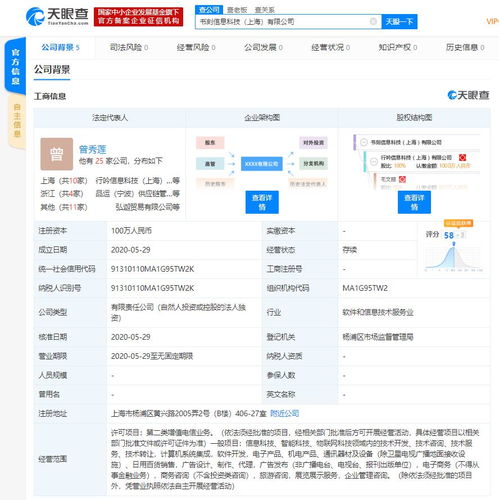 小紅書關聯公司成立新智能科技與物聯網業務公司，拓展電子商務信息咨詢版圖