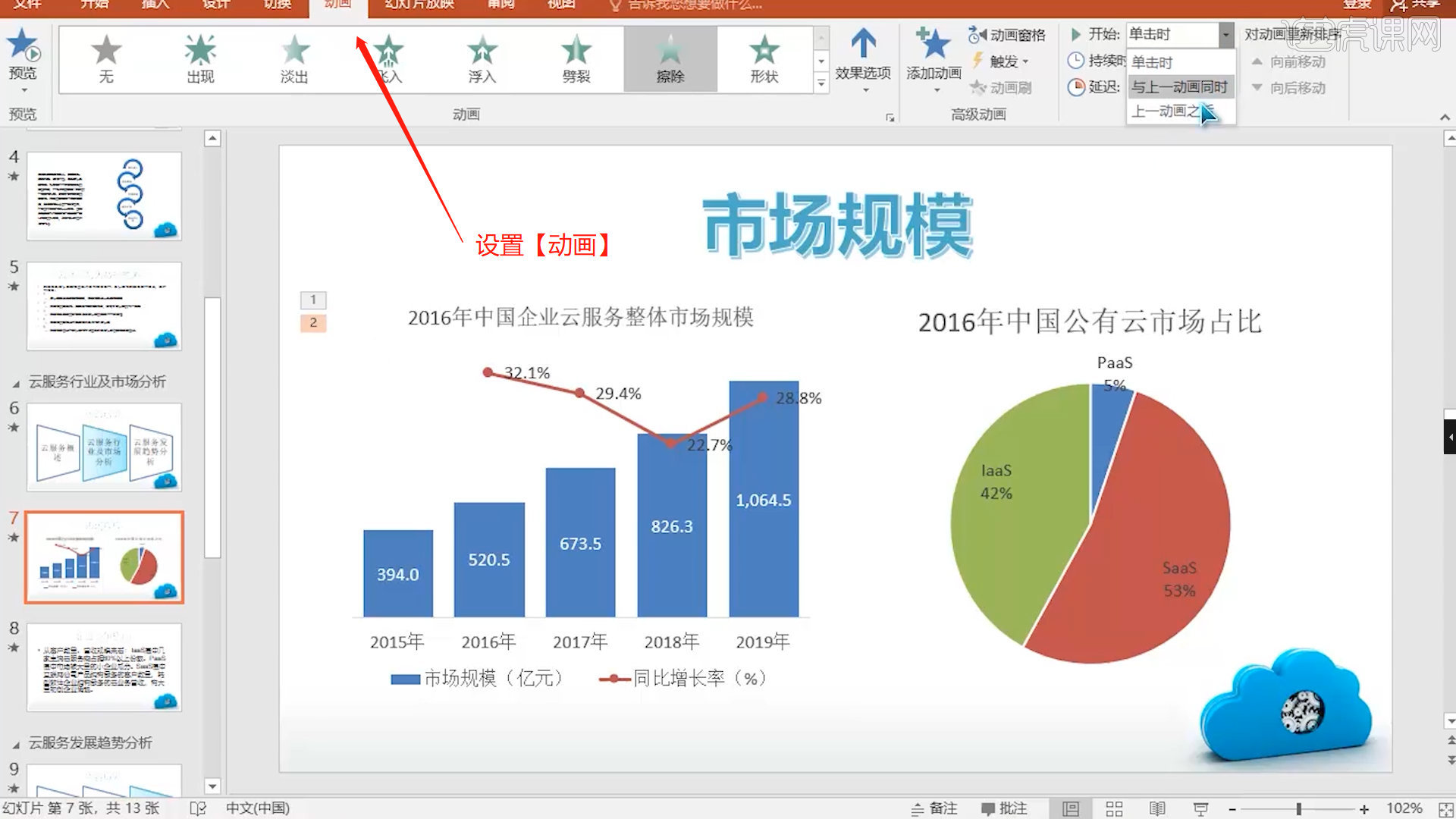 PPT27 云計算行業(yè)發(fā)展報告 - 計算機二級2021年Office真題圖文教程